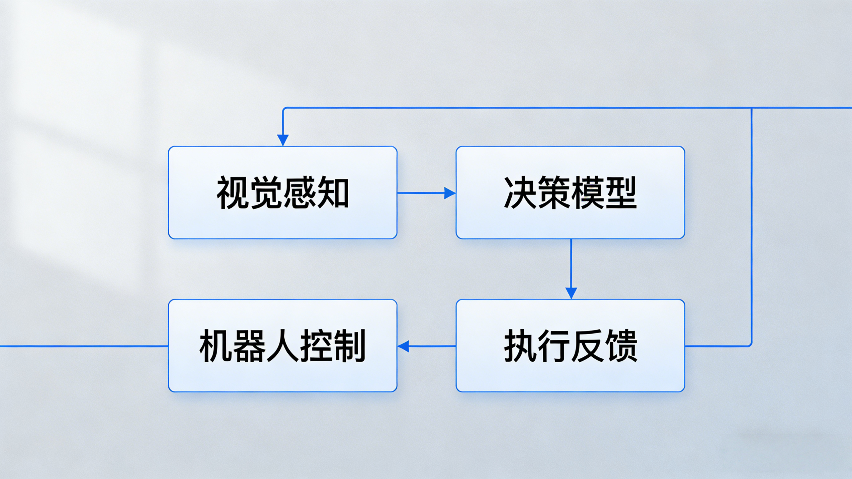 视觉语言导航.jpg