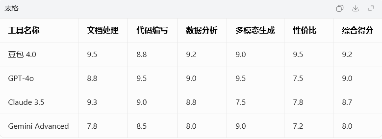 综合对比与最终选型指南.png