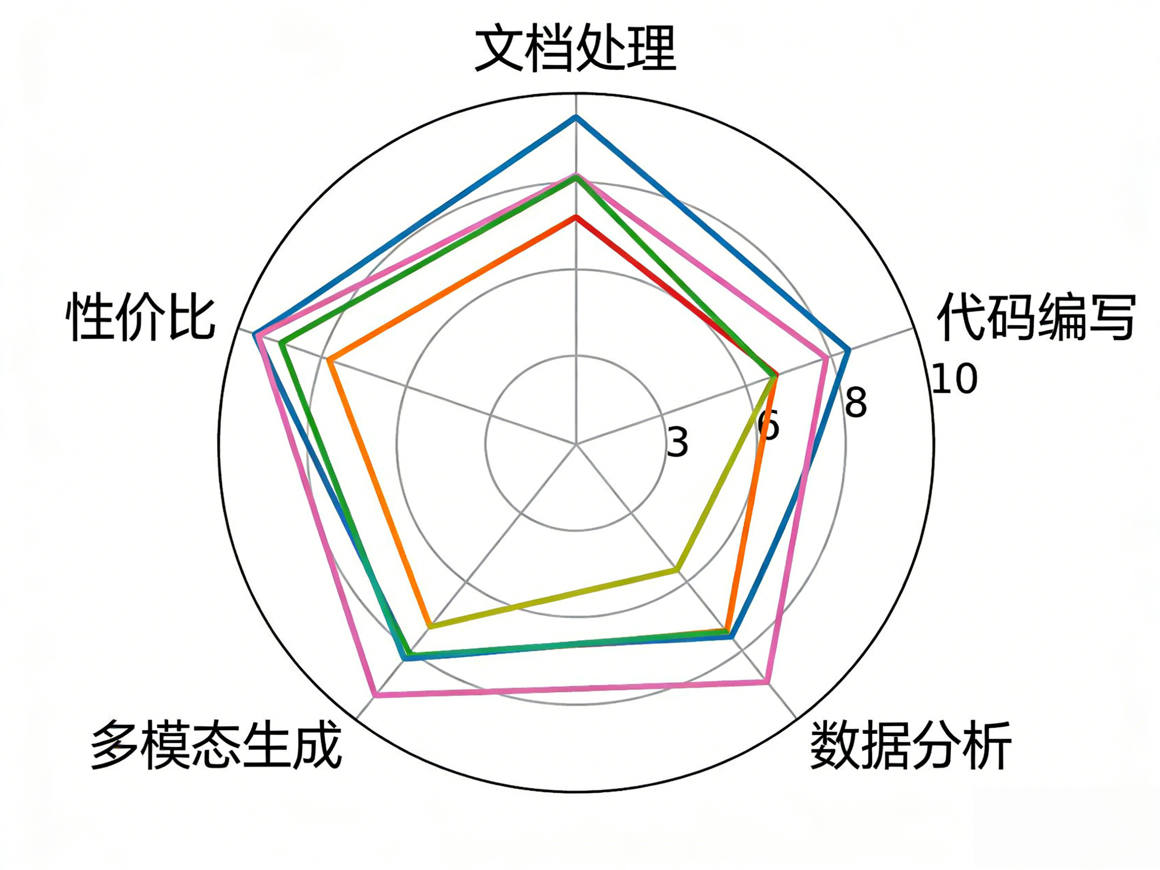 文档处理.png