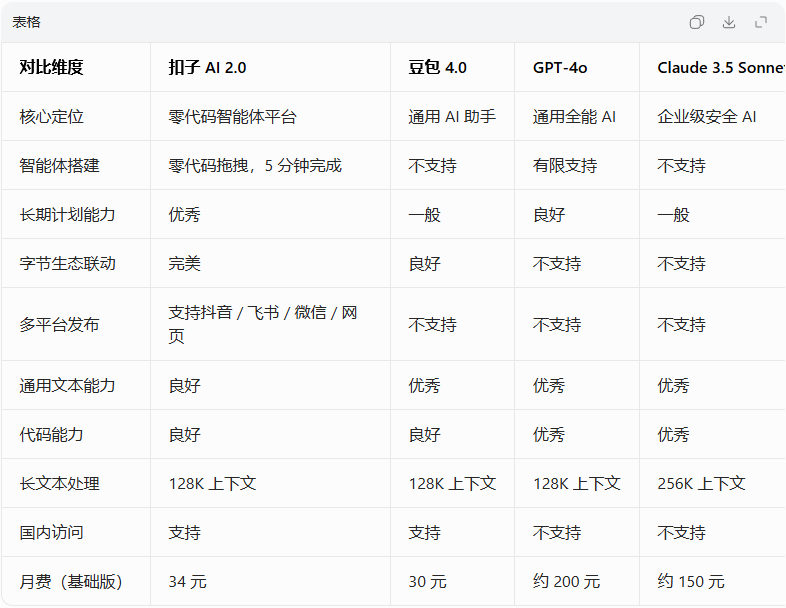 横向性能对比.png
