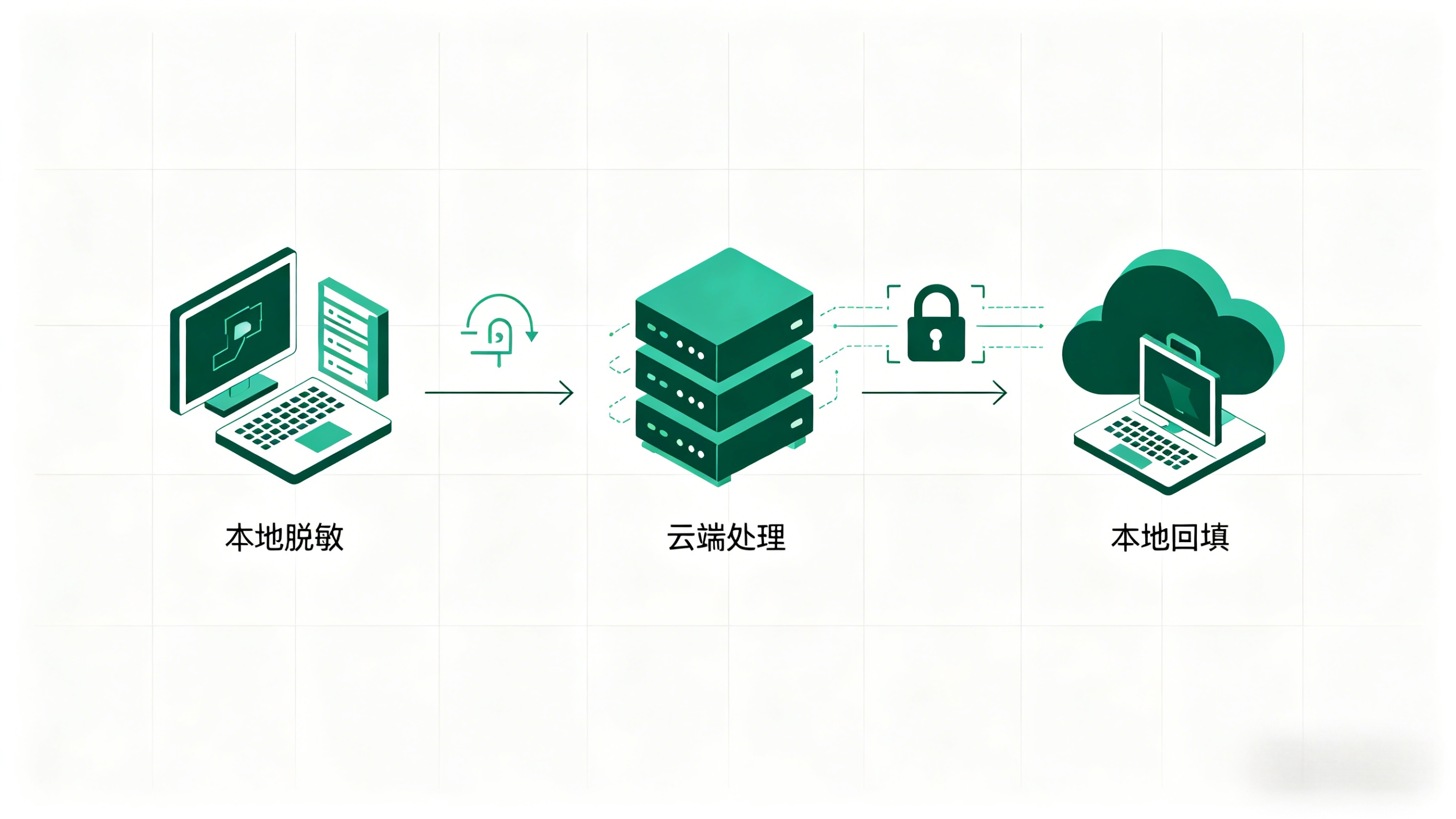 AI工具测评文章配图方案 (3).png