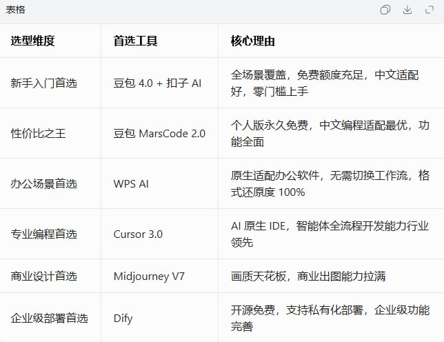 45fe5350dff09226f1a867a82369433a.webp