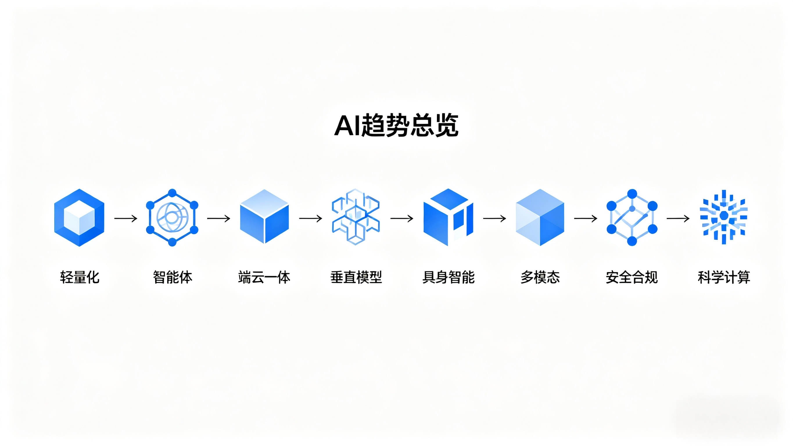 3 (1).webp