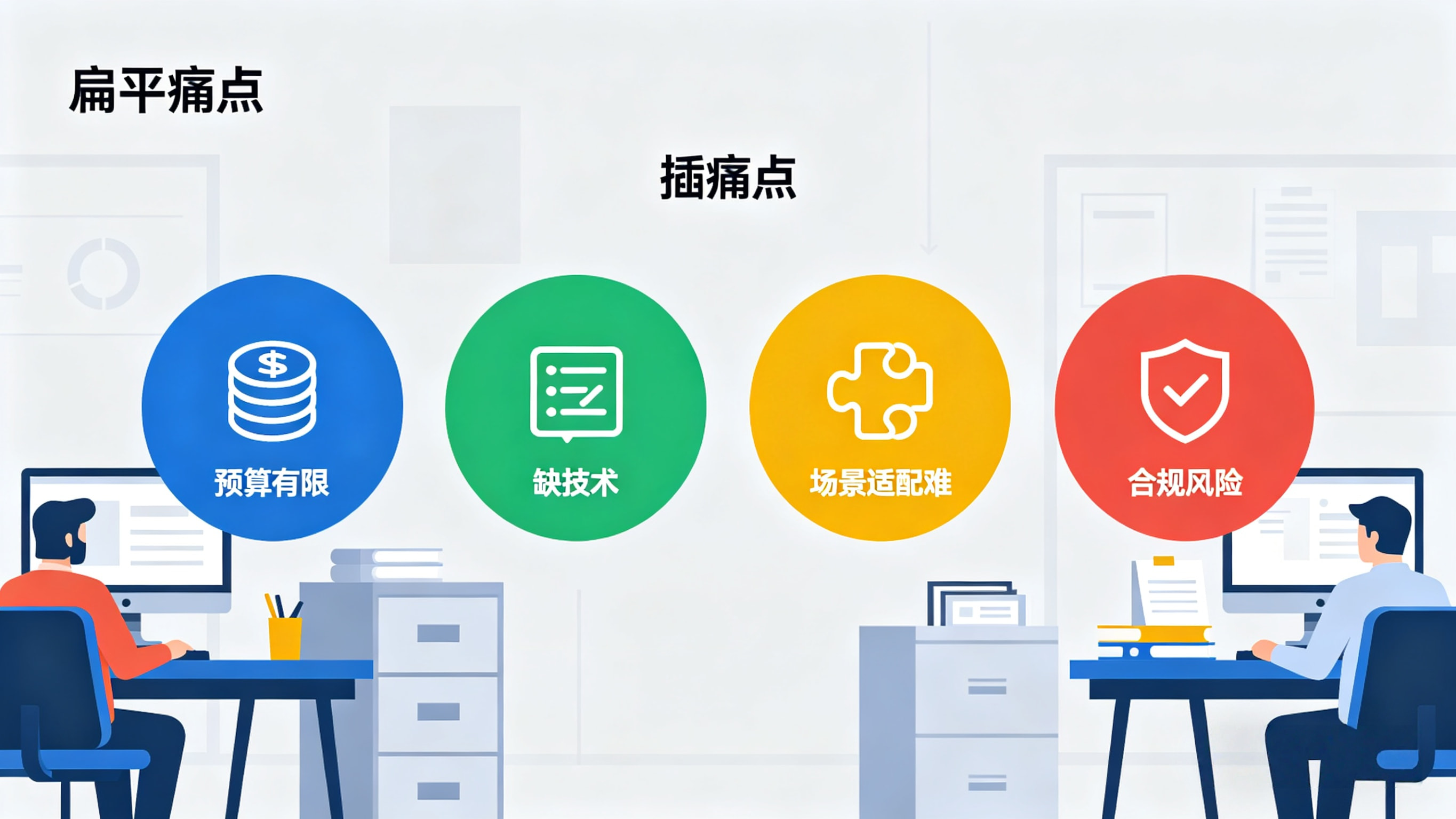 中小企业AI落地的核心痛点与行业现状.webp