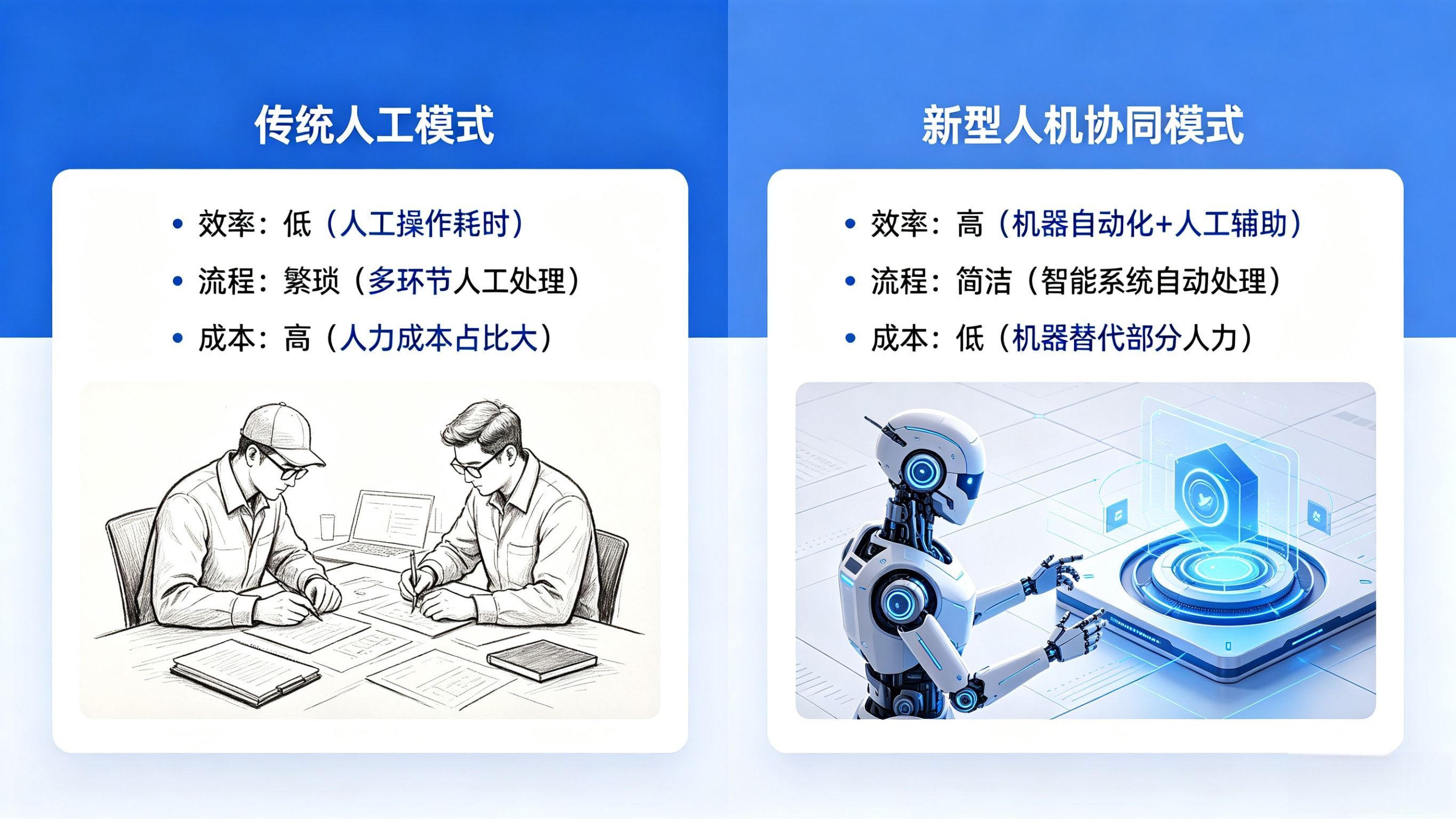 小模型专用化爆发:告别大模型内卷,垂直专用小模型成主流.webp