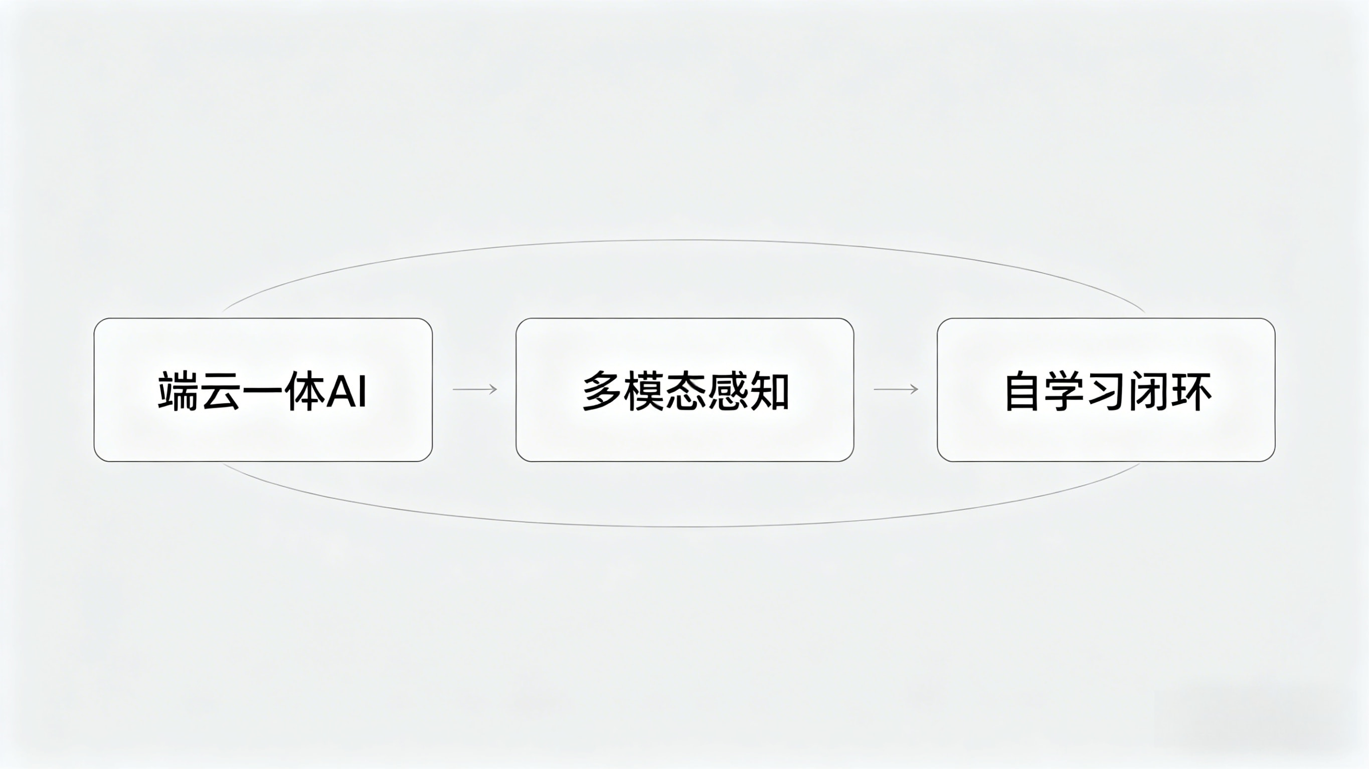 3 (2).webp