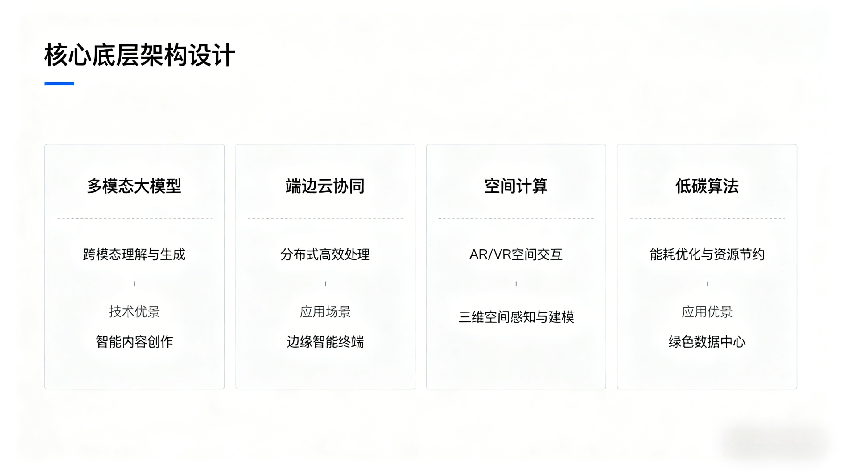 AI 生活实验室核心技术迭代:底层能力全面升级.webp